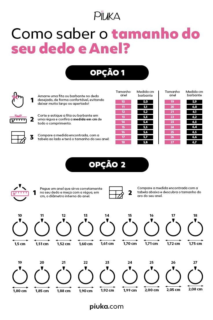 Guia de tamanhos mobile